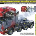 Будова вантажного автомобіля Е-31